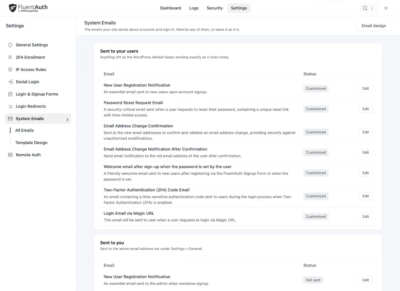 The System Emails screen listing WordPress account emails with their status and an edit action for each.