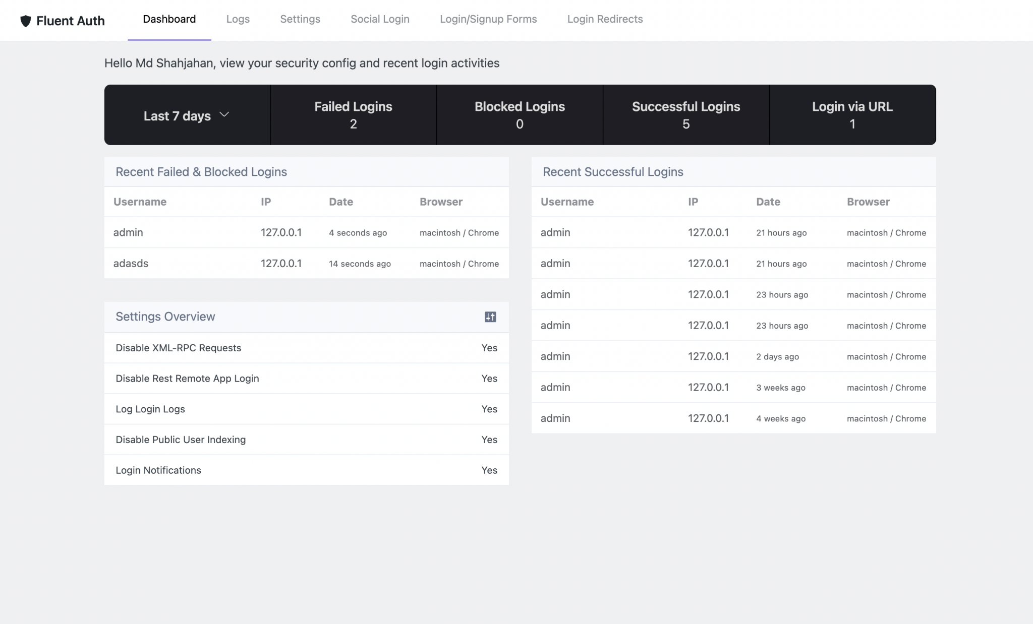 Fluentauth the ultimate authorization security wp plugin